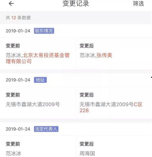 张传美个人资料,才华横溢的艺术家,人生轨迹与成就概览